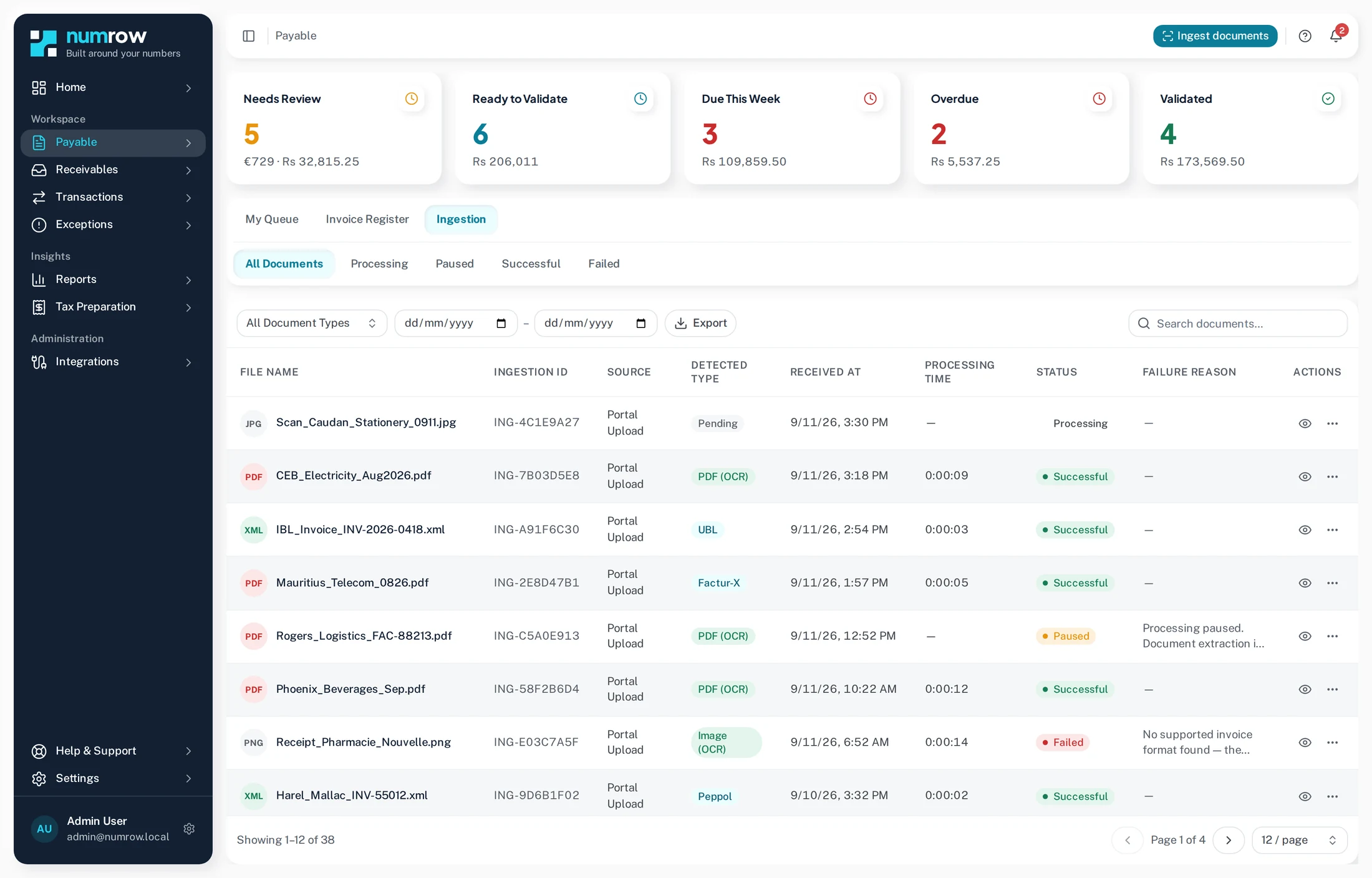 The payables Ingestion tab: every document that came in, how it was read and where it stands